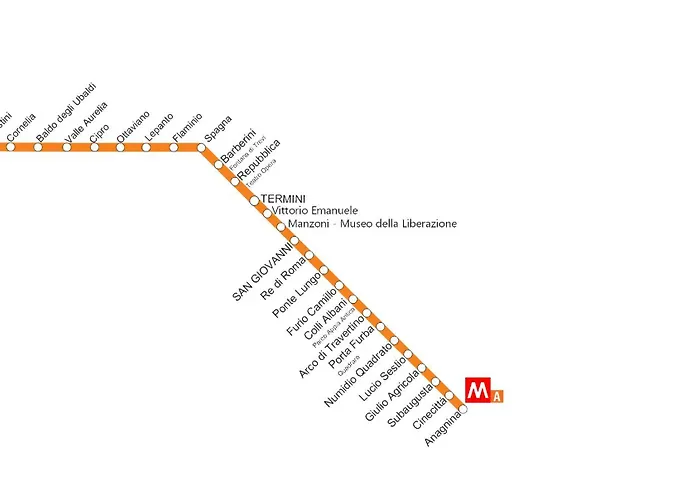 La Casa Di Nina Metro A E Aeroporto Appartement *